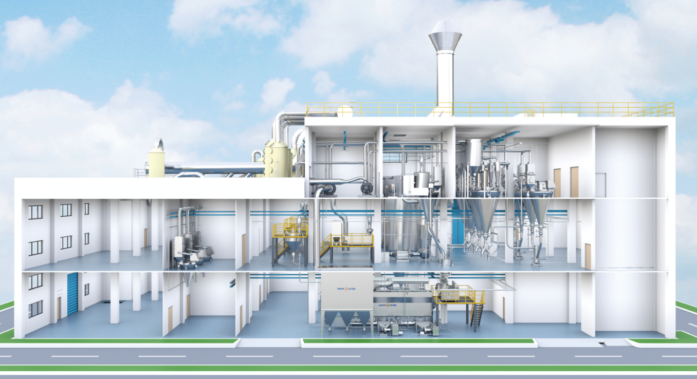 南通泰禾-農用植保制劑和非農制劑項目
